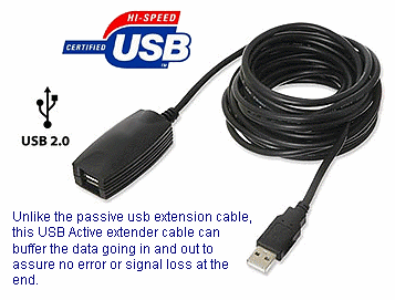 HF-CAB-USB-EXTB-50: USB 2.0 Extension Cable Male A to Female A 50 feet W/Booster