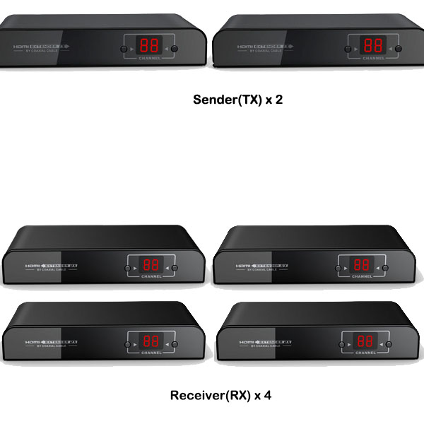 HERF70024: 2x4(2-input, 4-output) Matrix HDMI Switch Over RF Coax up to 700 meters/2296 Feet