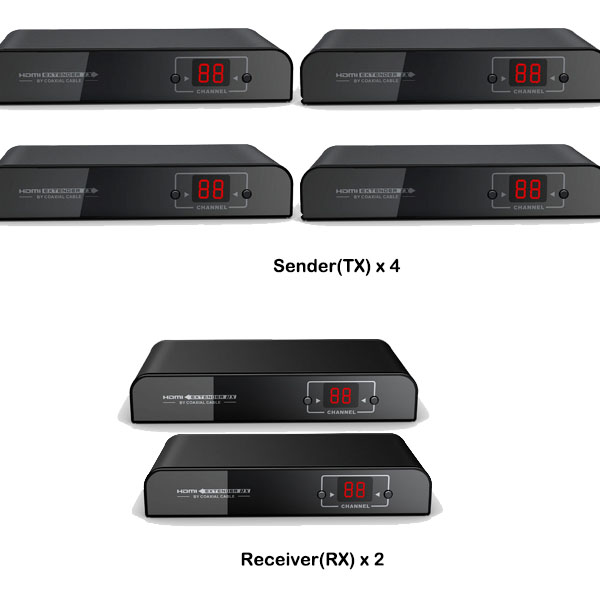 HERF70042: 4x2(4-input, 2-output) Matrix HDMI Switch Over RF Coax up to 700 meters/2296 Feet