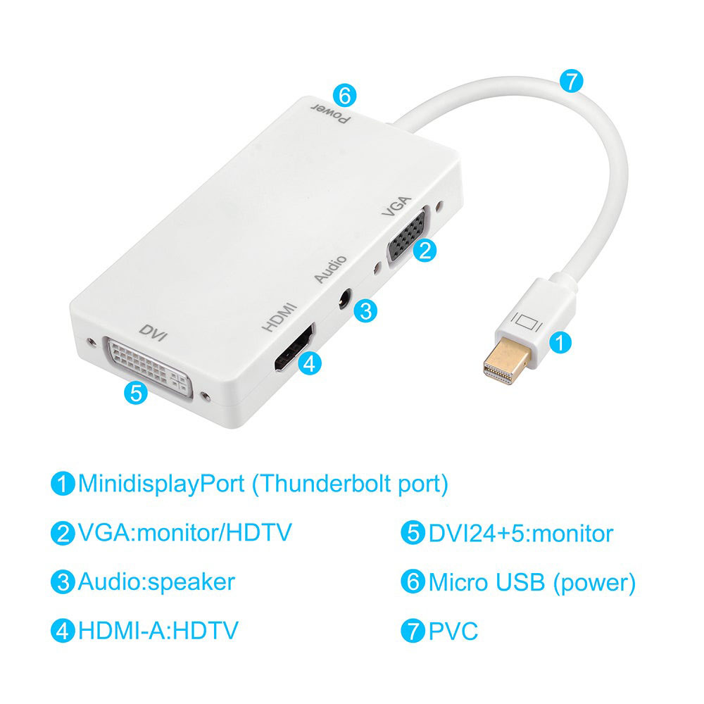 HF-MDP4in1: 4-in-1 Mini DisplayPort (Compatible Thunderbolt) to HDMI/DVI/VGA Adapter Cable with Audio Output, Male to Female Converter Apple Macbook Air Pro, Microsoft Surface Pro, Surface Book, White - Click Image to Close