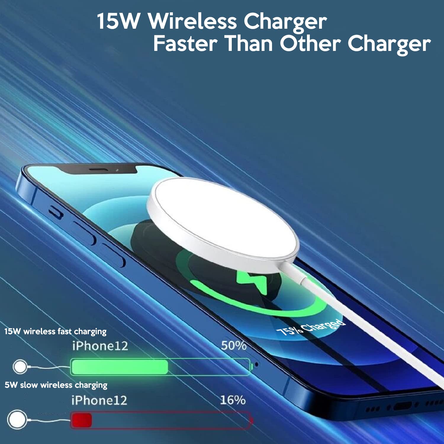 HF-W15CIPH: 3.3FT/1 Merter 15W Fast Wireless Charging for iPhone