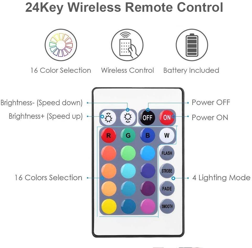 HF-WCLED: WiFi Wireless LED Smart Controller 24 Keys Working with Android/iOS System and RGB LED Strip Lights - Click Image to Close