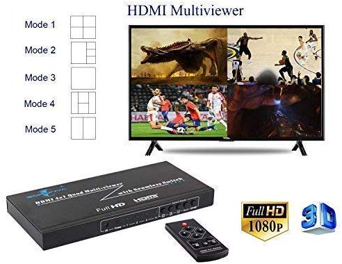 HW-401-MV: 3D 1080P HDMI 4x1 Multi-Viewer Watch Support Seamless Switch and PIP