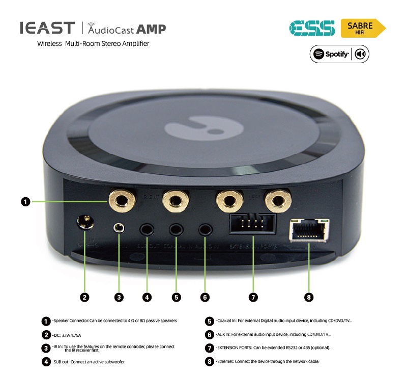 iEast AMP80: Audiocast Wireless Multi-Room Stereo Amplifier 100W - Click Image to Close