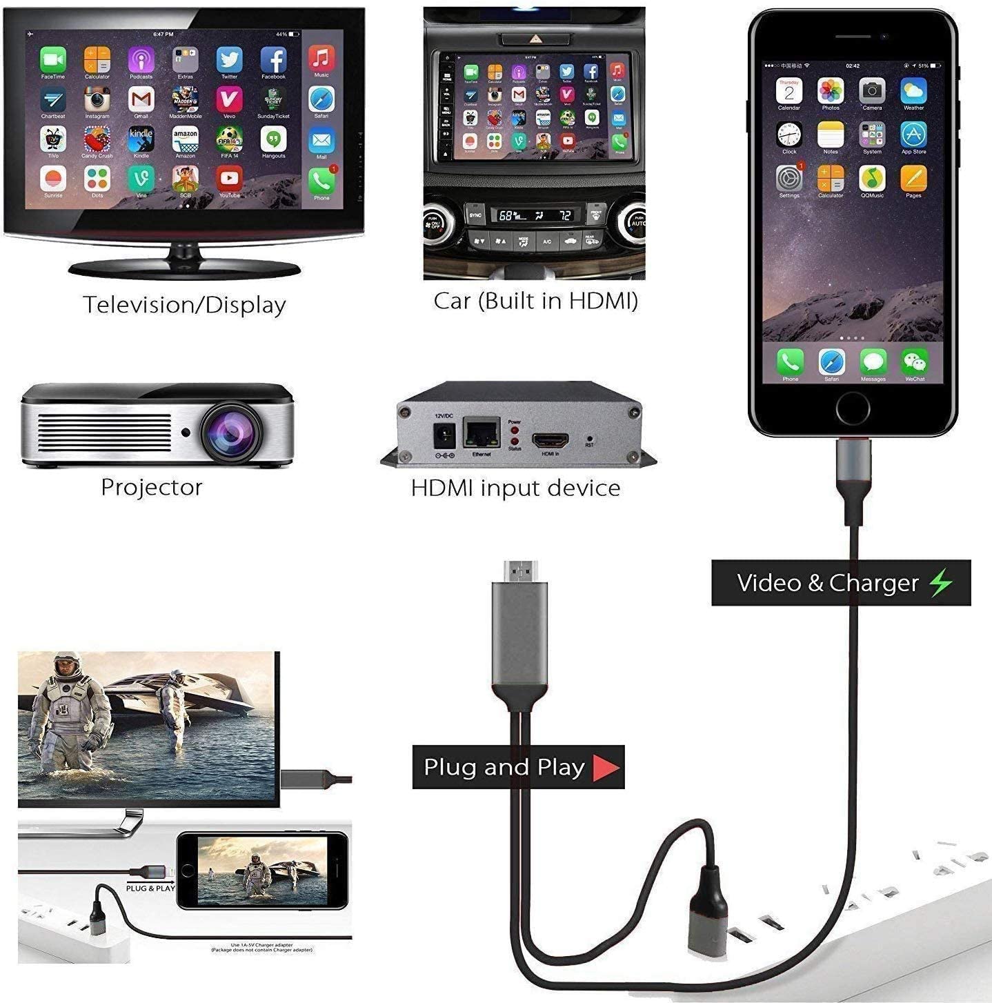 LHC-6: 6ft Lightning to HDMI Video Adapter Cable for iPhone iPad to HDTV Converter