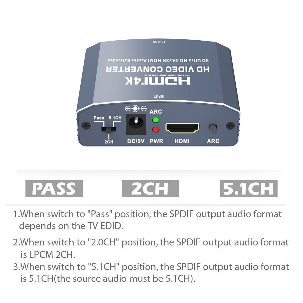 M618: 4K HDMI 1.4 extractor to HDMI Audio Converter Optical SPDIF Toslink Coaxial Analog 3.5 L/R