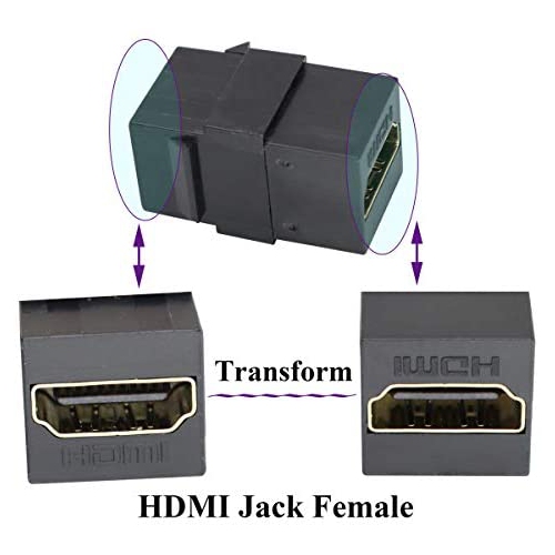 WPIN-HDMIFF-B: HDMI F/F keystone wall plate insert - Black
