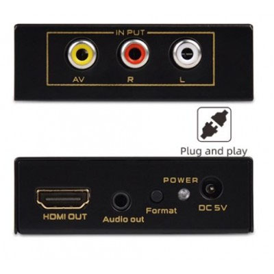 HCC0105: Composite/RCA Yellow/White/Red Input to HDMI Output Converter Box AC Powered 1080P